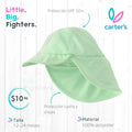 Gorro con protección UPF Carter´s / 0-9 meses