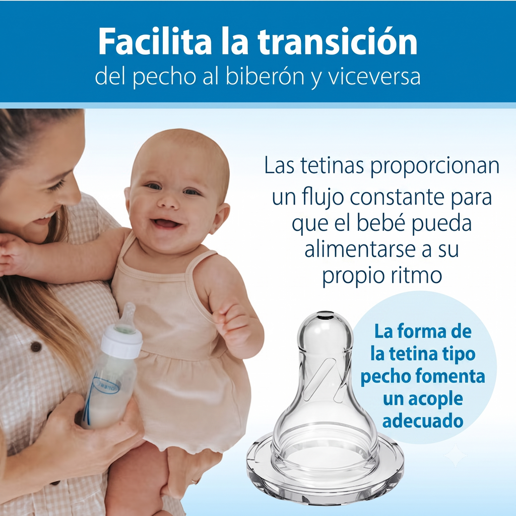 Biberón Anti-Cólicos para Prematuro Dr. Brown's