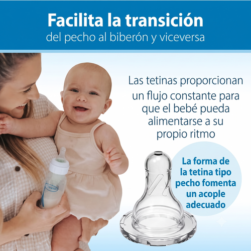 Biberón Anti-Cólicos para Prematuro Dr. Brown's