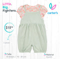 Set 2 piezas Carter´s / 18 meses